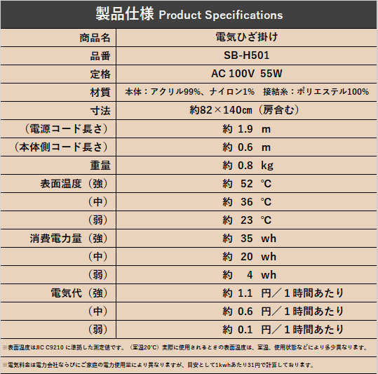 10th anniversary 仕様（限定販売） 電気ひざ掛け SB-H501（25%OFF）
