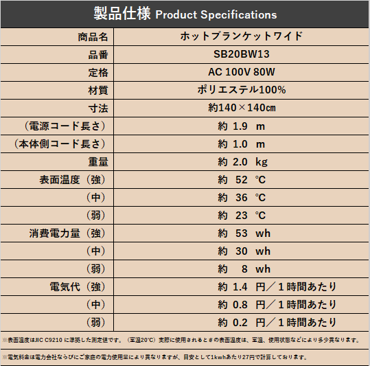 ホットブランケットワイド SB20BW13（15%OFF）