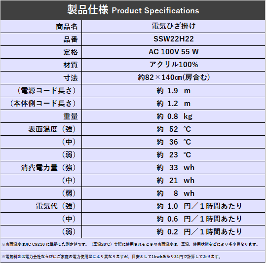 プレゼントに最適！ 電気ひざ掛け SSW22H22（20%OFF）